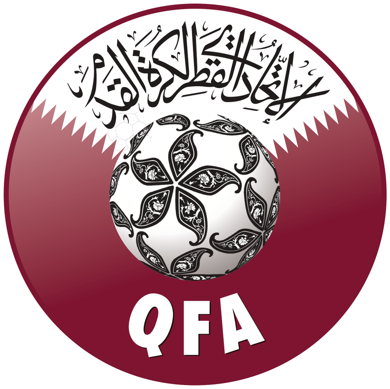 Tổng quan về bóng đá Qatar - Một cú hích đáng kinh ngạc