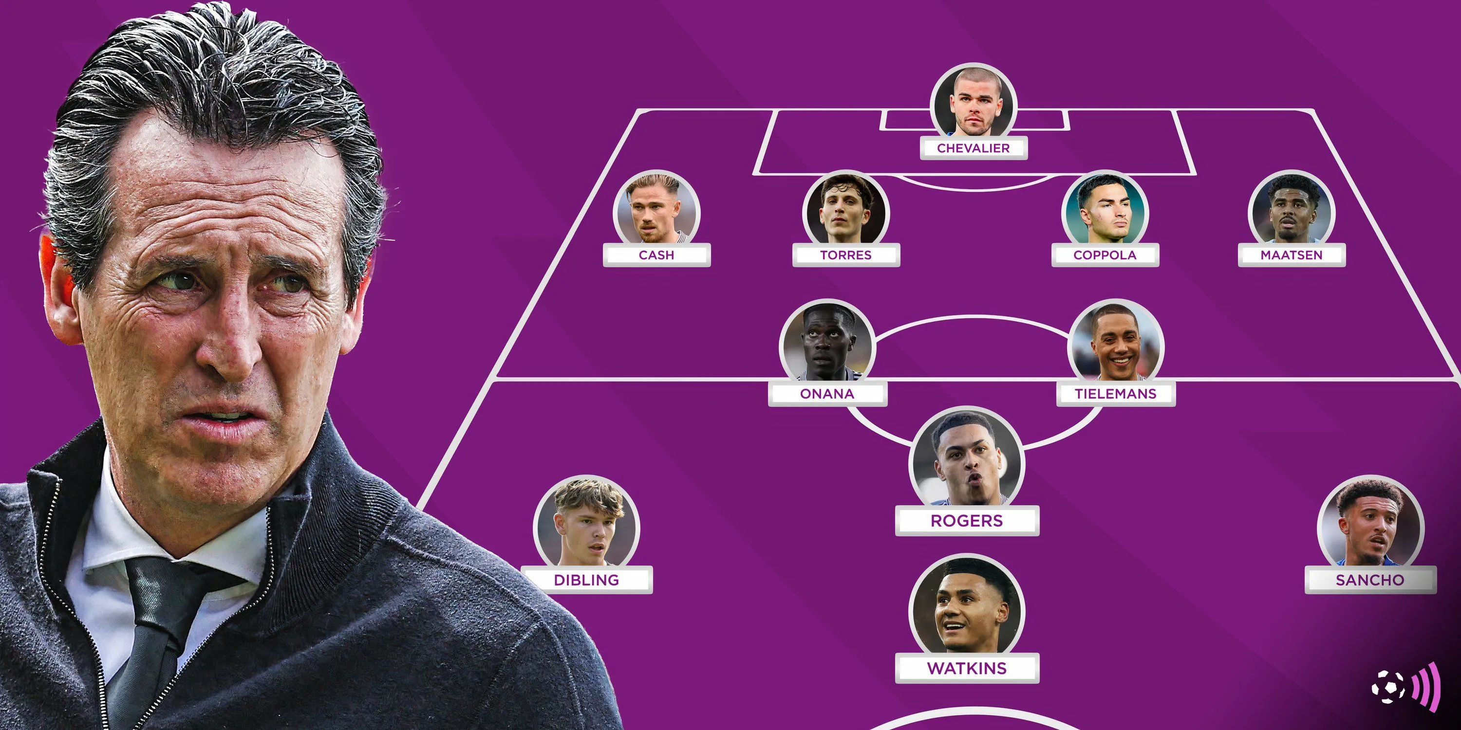 Đội hình trong mơ tiềm năng của Aston Villa mùa 2025/26